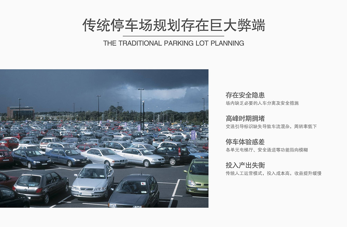 机械式停车传统停车场规划存在巨大弊端.jpg
