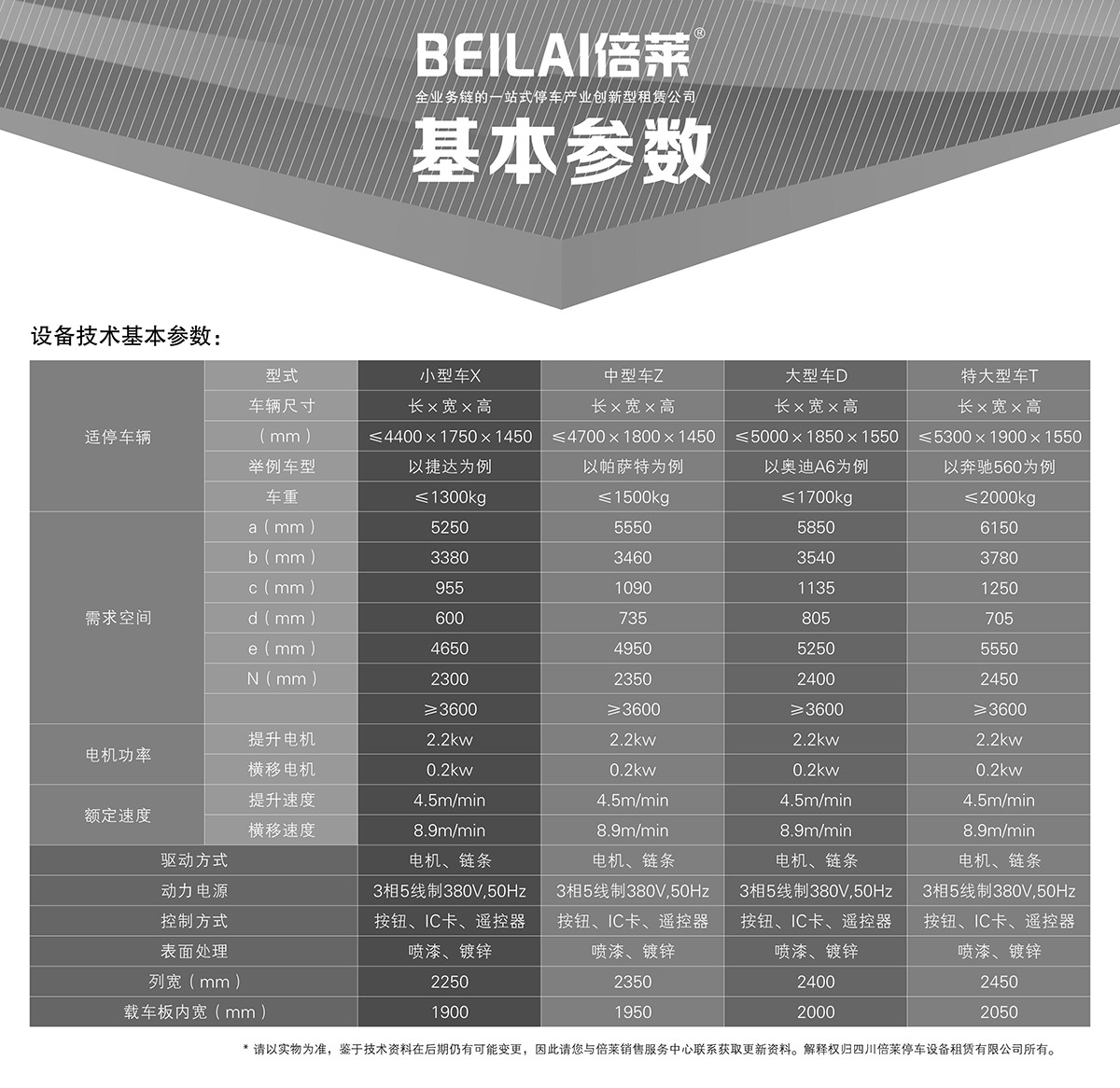 机械式停车PSH3三层升降横移立体停车基本参数.jpg