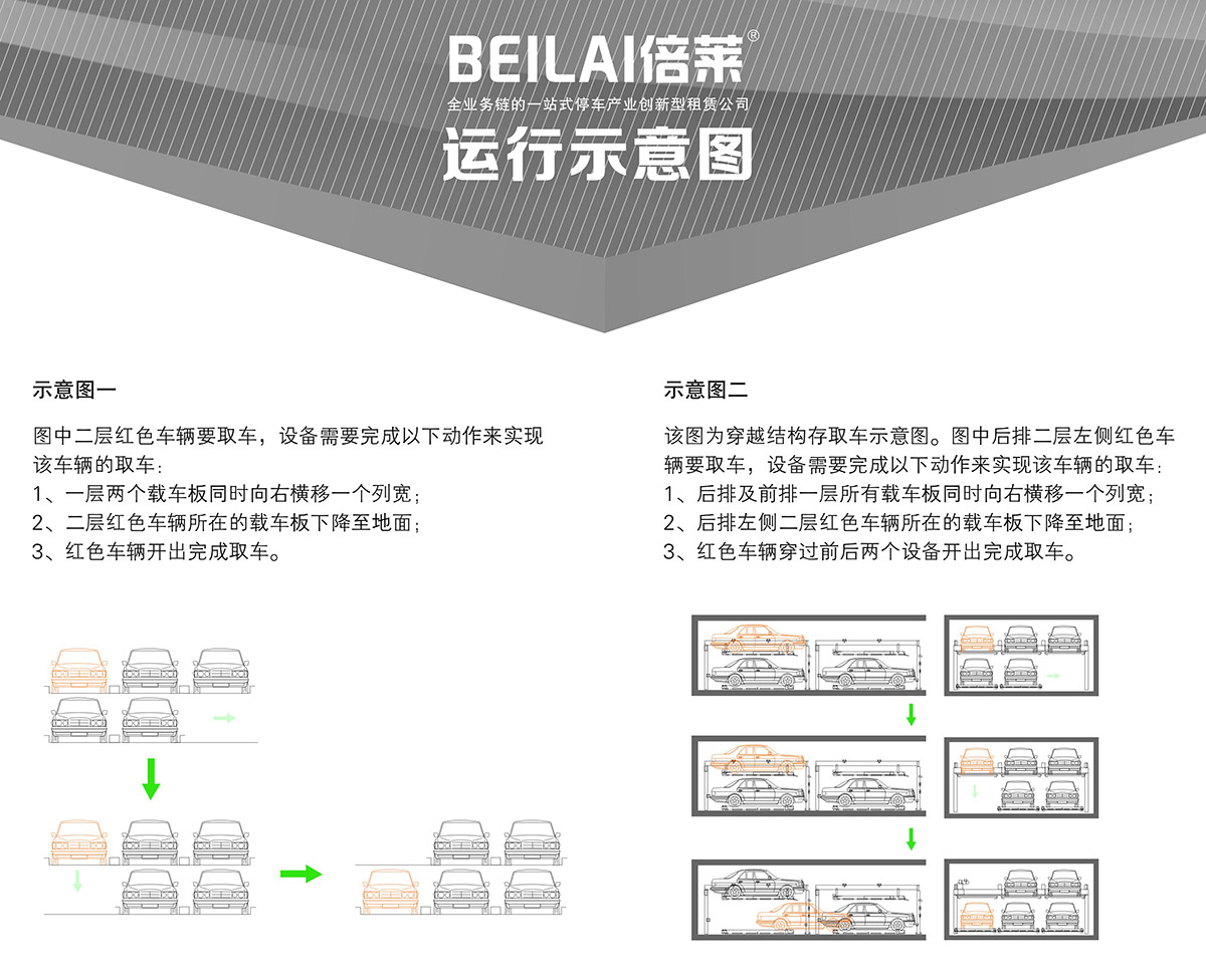 机械式停车PSH2二层升降横移立体停车运行示意图.jpg