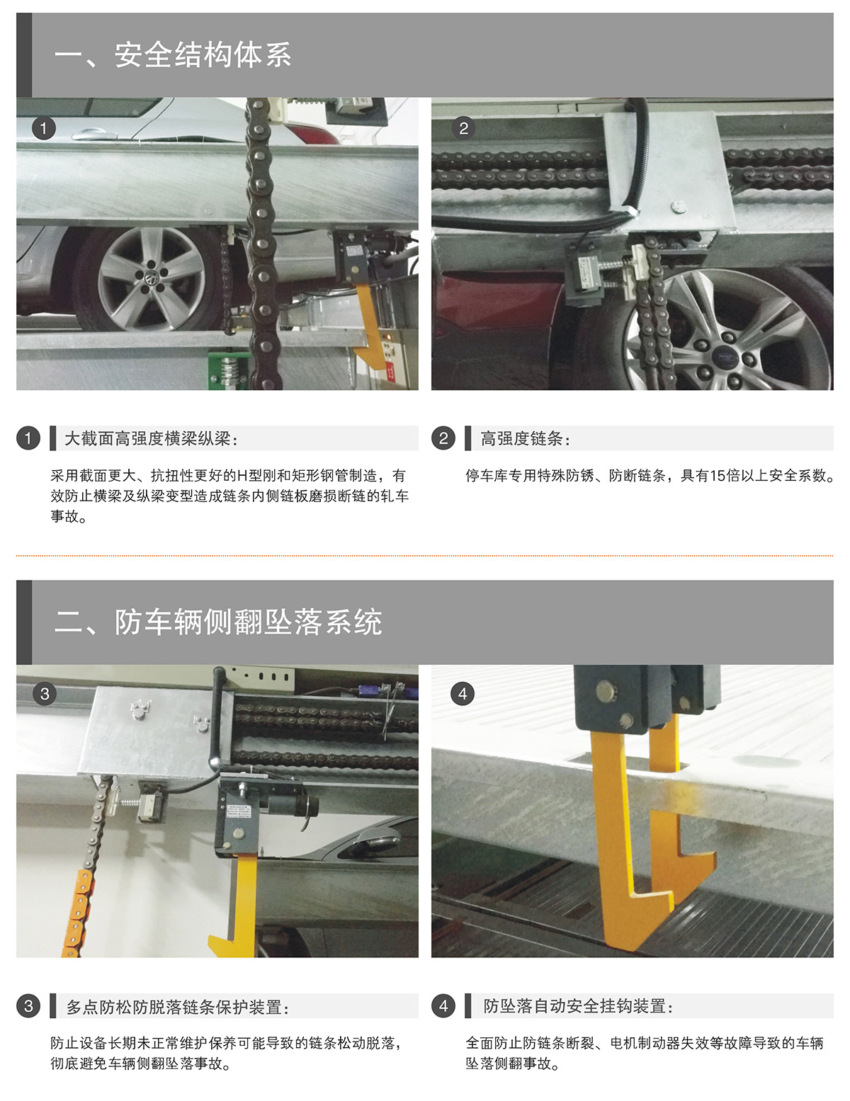 机械式停车PSH升降横移立体停车安全结构体系.jpg