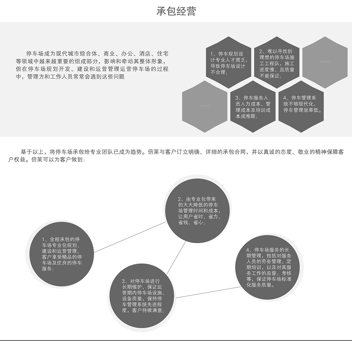 机械式停车立体停车场承包经营.jpg