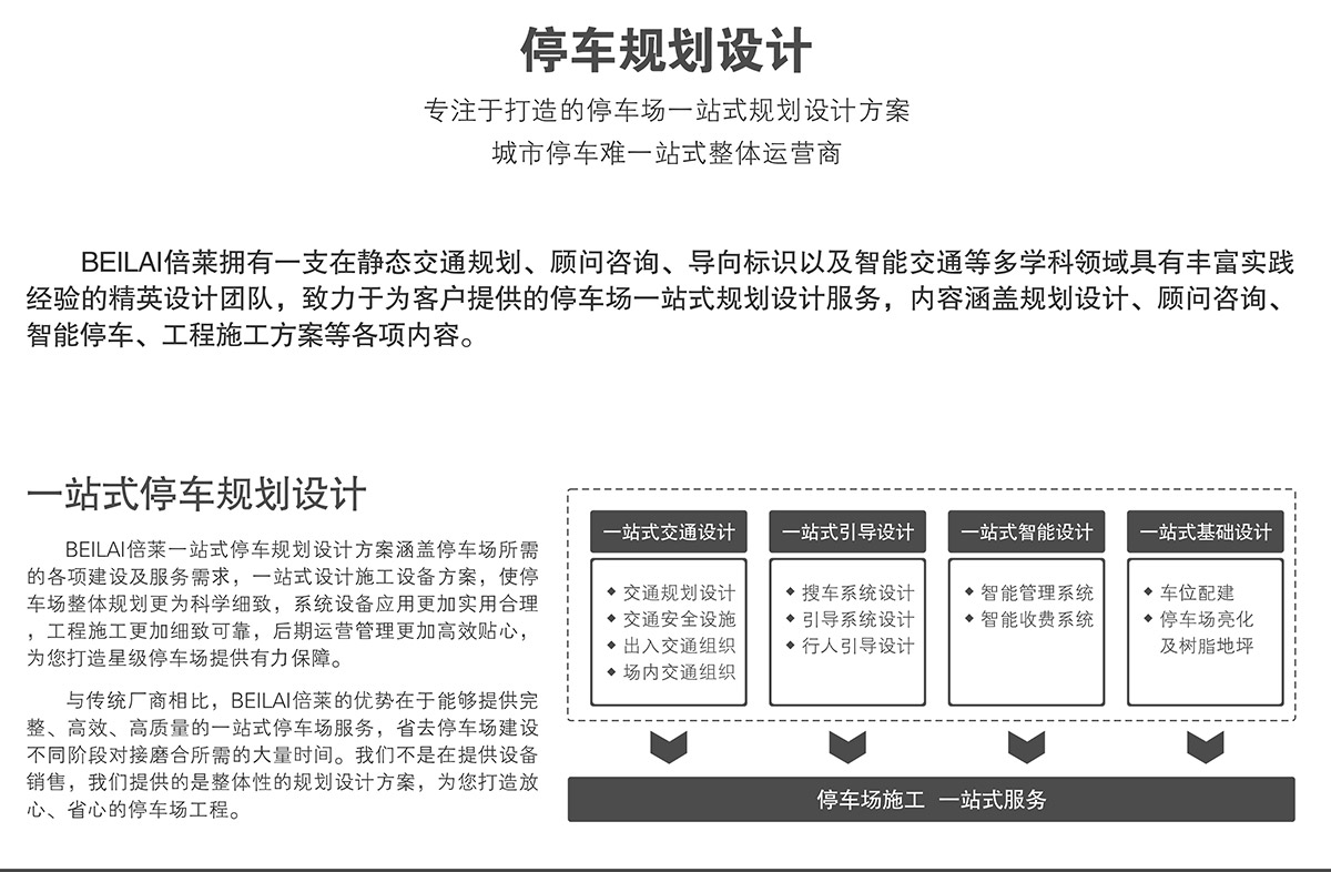 机械式停车停车场规划设计打造卓越的停车场一站式规划设计方案.jpg