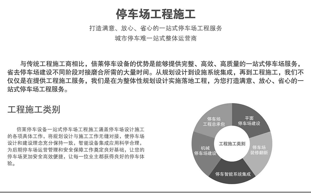 机械式停车立体车库工程施工.jpg