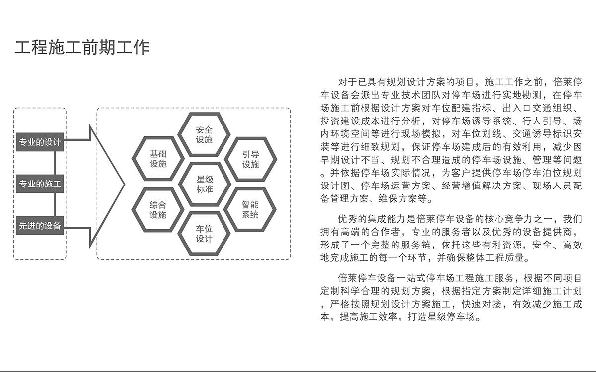 机械式停车立体停车场工程施工前期工作.jpg