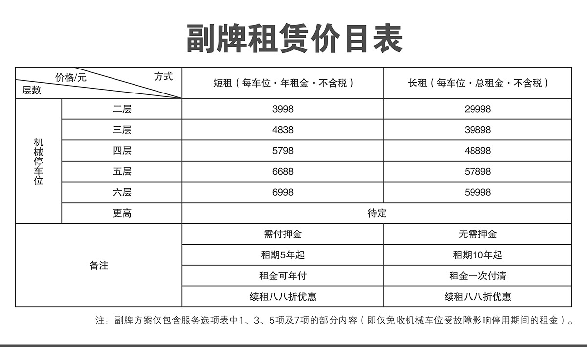 机械式停车立体停车库副牌倍莱价目表.jpg