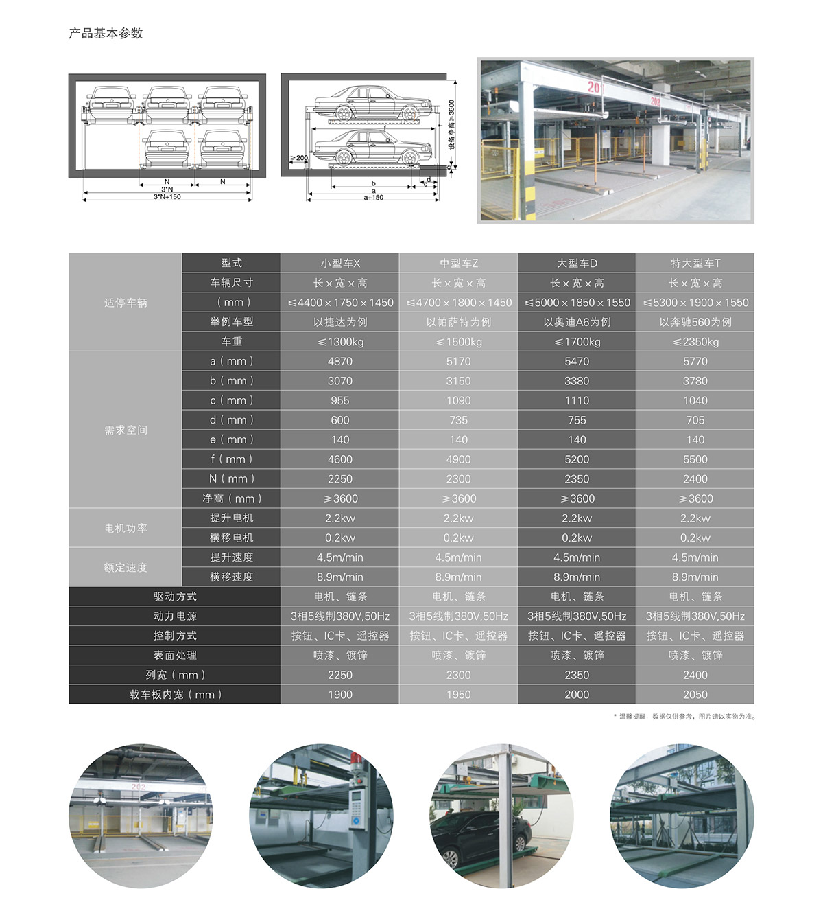 机械式停车两层升降横移技术参数.jpg